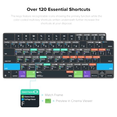 JCPal Davinci Resolve Shortcut Guide Keyboard Cover for Apple MacBook Pro 14 inch and MacBook Pro 16 inch (M1-M4 Models) and MacBook Air 13 inch and MacBook Air 15 inch (M2-M4 Models) (US-Layout)