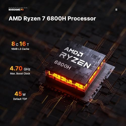 P3 Lite Mini PC, AMD Ryzen 7 6800H Mini Computers, 24GB DDR5, 1TB PCIe SSD, 4K Triple Display & USB4, Dual 2.5G LAN & Wi-Fi 6E & BT5.2, Desktop Computers for Gaming, Office, Design