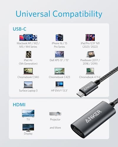 Anker USB C to HDMI Adapter (4K@60Hz), 310 USB-C Adapter (4K HDMI), for MacBook Pro, MacBook Air, iPad Pro, Pixelbook, XPS, Galaxy, and More(Compatible with Thunderbolt 3 Ports)