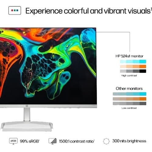 HP 524sf Series 5 24" FHD 1920x1080 IPS Monitor, 100Hz, 99% sRGB, 1500:1, 5ms, Black/Silver (2024 Model)…