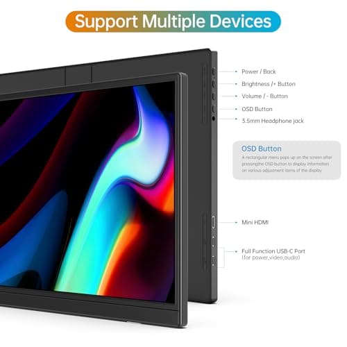 Portable Monitor 16.0inch FHD 1920 * 1200P USB C HDMI Ultra-Slim IPS Travel Display & Speakers, HDR Plug&Play, External Monitor for Laptop PC, Phone,Mac