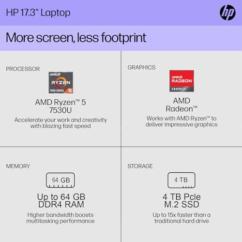 HP 17.3" Touchscreen Laptop, AMD Ryzen 5 7530U, 32GB DDR4 RAM, 1TB SSD, ‎AMD Radeon Graphics, Bluetooth, WiFi 6, HDMI, Numeric Keypad, Webcam, Windows 11 Pro