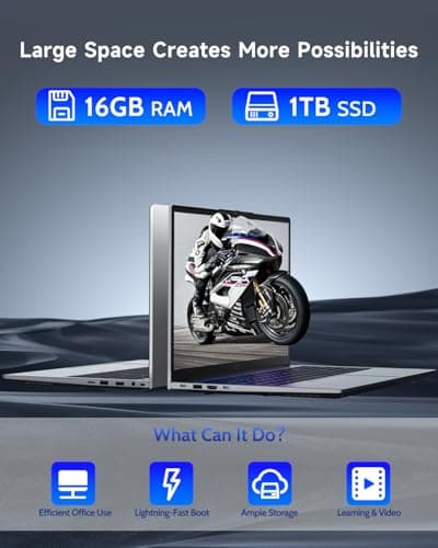 NIMO 15.6 IPS FHD-Student-Laptop, 16GB RAM 1TB SSD Intel Pentium Quad-Core N100 Backlit Keyboard Fingerprint (Beat to i3-1115G4, Up to 3.4GHz) Computer with WiFi 6 Numpad Win 11 Silver