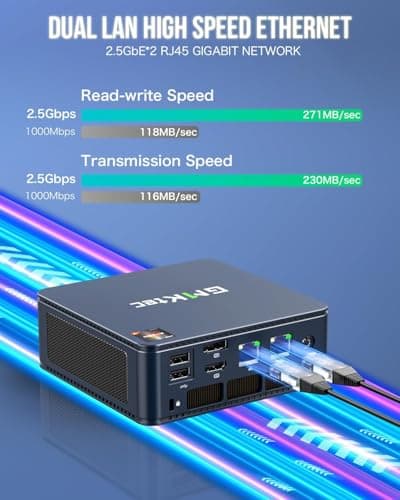 GMKtec Gaming Mini PC AMD Ryzen 7 5825U (Upgraded 5700U), 32GB RAM 512GB SSD Dual NIC LAN 2.5Gbps Desktop Computers Triple 4K Display, WiFi 6E, USB3.2, USB-C, BT 5.2, DP, HDMI