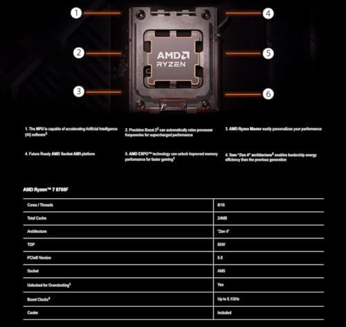 PreBuilt Gaming PC AMD Ryzen7 8700F(8Core 16Threads Up to 5.0G) Nvme 1TB SSD RTX 4060 8G 32G DDR5 RAM WiFi6 Desktop Gamer Computers 4K VR White