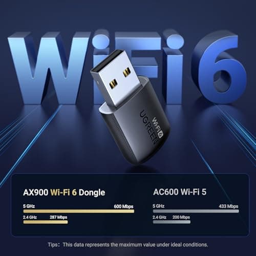 UGREEN WiFi Adapter for Desktop PC, AX900 USB WiFi 6 Adapter with 5GHz/2.4GHz Dual Band, Built-in Driver for Windows 10/11