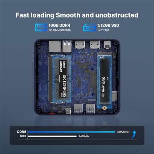 B100 Mini PC, Inte 12th N100 Processor Desktop Office PC (up to 3.4GHz) 16GB RAM, 512GB M.2 SSD, Triple Display Mini Computer, Dual HDMI Ports, 2.5G LAN, WiFi 5, Bluetooth 4.2