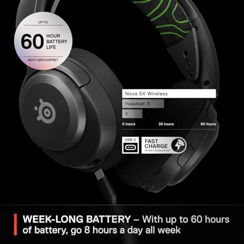 SteelSeries Arctis Nova 5X Wireless Multi-System Gaming Headset — Neodymium Magnetic Drivers — 100+ Audio Presets — 60 HR Battery — 2.4GHz or BT — ClearCast Gen2.X Mic — Xbox, PC, PS, Switch, Mobile