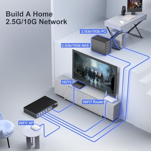 10Gbe Ethernet Switch Unmanaged with 2 x 10Gb RJ45 Ports ➕ 4 x 2.5Gb Base-T Ports, Desktop/Wall Mount NICGIGA 6 Port 10Gbps Network Switch for Wireless AP, NAS, PC
