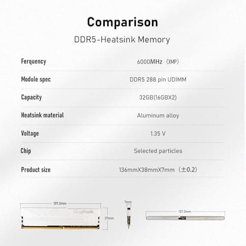 Computer Desktop Memory Ram DDR5 32GB(2x16GB) 6000MT/s CL36 1.35V Overclocking XMP 3.0 & AMD Expo with Heatsink for PC Gaming/Office/PS,Silver