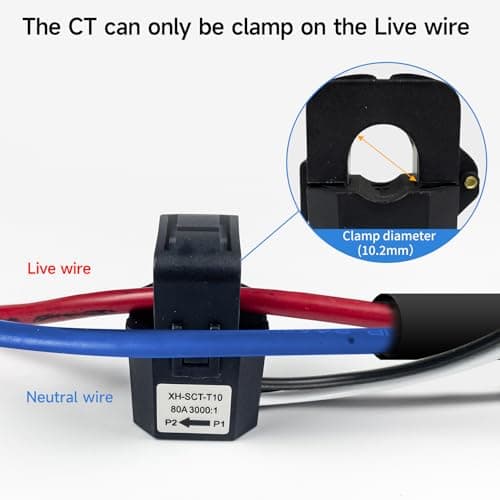 Smart Energy Monitor, Single Phase Clamp Electricity Meter with 2 * 80ACT Current Transformer, WiFi, Real-Time Electricity Monitor/Meter, Solar/Network Metering
