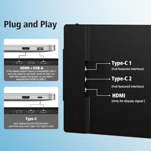 Laptop Screen Extender Monitor - 14 Inch Dual IPS FHD 1080P HDMI/USB-A/Type-C Extended Portable Monitor for Laptops (Maximum Length: 15.74") Compatible with Windows Mac Travel Work