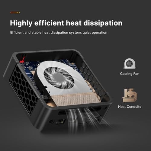 P4 Plus Mini PC Desktop Computers, AMD Ryzen 7 5825U (up to 4.5GHz), 32GB DDR4, 1TB PCIe SSD, Dual LAN 2.5G & Wi-Fi 6E & BT5.2, 4K Triple Display, Compact Silent PC for Gaming, Office, Design