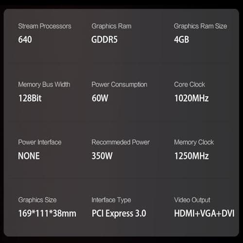 GeForce GTX 750 Ti Graphics Card, 4GB GDDR5, 128-Bit, PCIe 3.0 x16, DirectX 12, 640 CUDA Cores, Low Power Single Fan GPU for Gaming & Work