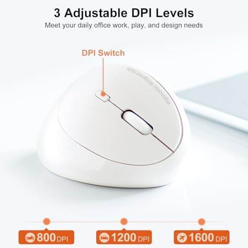 SANWA 2.4G Wireless Ergonomic Mouse White, Vertical Optical Ergo Mouse Small Hands, Cordless Mice for Wrist Pain, 800/1200/1600 DPI, 5 Buttons, Compatible Mac, Windows, PC, Desktop
