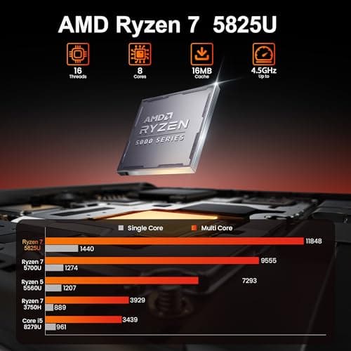 Beelink Mini PC, SER5 Pro 5825U AMD Ryzen 7 (Up to 4.5GHz) 16GB DDR4 500GB PCle 3.0 SSD Mini Desktop Computer, 2.5G LAN, Wifi6/BT5.2,HDMI/DP/Type-c/4K Triple Display Micro PC