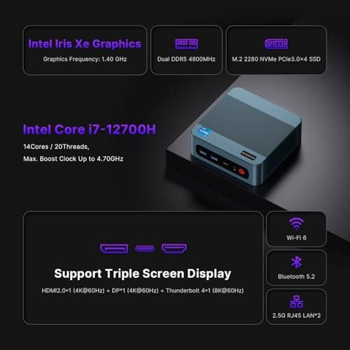P2 Mini PC，Intel Core i7 12700H Mini Computers (14 Cores/20 Threads, up to 4.7GHz) 32GB RAM, 512GB NVMe SSD, Triple Display, Thunderbolt 4 & HDMI & DP1.2, Dual LAN, WiFi 6E, BT 5.2