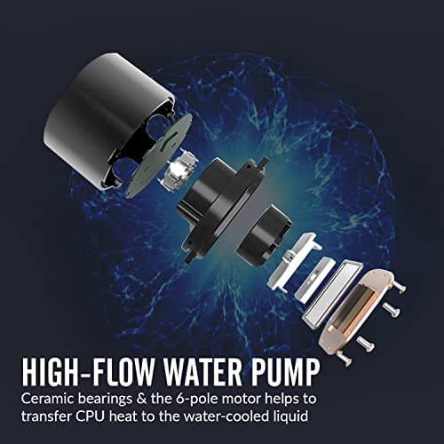 Dracaena.io AIO CPU Cooler, Color Change Remote, 240mm Radiator, ARGB PWM Fans Quiet Less Than 27DBA, Compatible with AMD AM5/AM4-Intel LGA 1700/1200/115X, Leakproof Technology, High Flow Pump, White