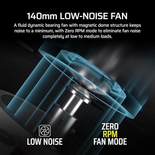 CORSAIR RM1000x Fully Modular Low-Noise ATX Power Supply – ATX 3.1 Compliant – PCIe 5.1 Support – Cybenetics Gold Efficiency – Native 12V-2x6 Connector – Black