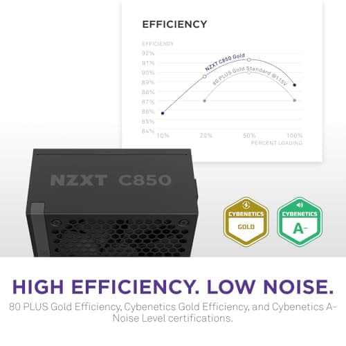 NZXT C850 Gold ATX 3.1 - Fully Modular Low-Noise PC Gaming Power Supply - 850 Watts - 80 Plus Gold - 12V-2x6 Connector - Zero Fan Mode - 100% Japanese Capacitors - Black