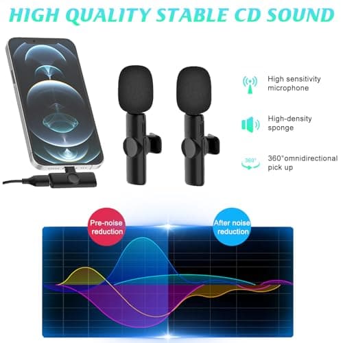 Microphone for iPhone, 2 Pack Wireless Microphones, Mini Mic, Lavalier, Recording Lapel Mic, Plug-Play, Clip On Microphone with Noise Reduction for Interview/Tiktok (for iPhone14 and Below)