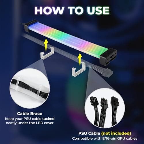 TECWARE Flex RGB, Cable Cover Kit, Light Up LED Strip Set for PSU Extensions, 5V 3 Pin ARGB Sync, Compatible with 8-Pin or 16-Pin GPU Cable, 24-Pin Motherboard Cable, White