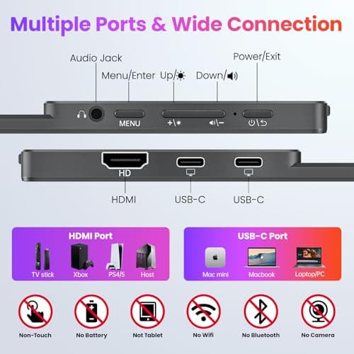 Portable Monitor 15.6 Inch FHD 1080P HDR IPS Travel Monitor with Speakers HDMI Dual USB-C Portable Screen for MacBook Laptop Desktop Surface Xbox PS4 with Kickstand, VESA Compatible