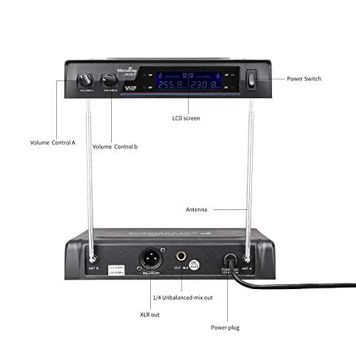 MicrocKing Wireless Microphone System Dynamic Handheld Microphones,150 Ft Operating Range,16 Hours Continuous Use,Ideal for Karaoke, Party, DJ, Church, Wedding, Indoor/Outdoor Activities