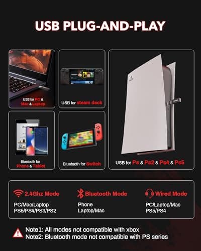 BINNUNE Wireless Gaming Headset with 2.4GHz for PS5, PS4, PC, Switch, FPS Gamers, 120Hrs+ Bluetooth 5.3 Gaming Headsets with Noise Canceling Mic, 50MM Headphones for Laptop, Mobile, Mac (Red)