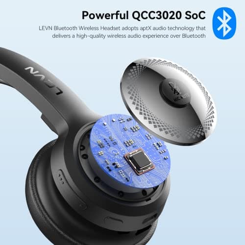 LEVN Bluetooth Headset, Wireless Headset with Microphone & Mute Button, 60Hrs Talk Time, On-Ear AI Noise Cancelling Headphones with Bluetooth 5.2 Multipoint for Trucker/Remote Work/Online Class/Zoom