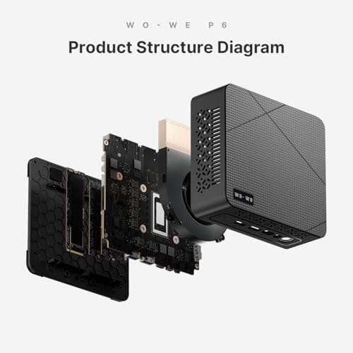 wo-we P6 Mini PC Ryzen 5 3550H(4C/8T,up to 3.7GHz) 16GB DDR4 RAM 512GB NVMe SSD Gaming PC, Radeon Vega 8 Graphics Mini Desktop Computer, Triple 4K 60Hz Displays, USB-C/USB 3.3/2.0/HDM I, WiFi5 BT5.0