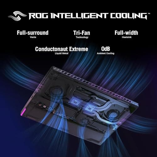 ASUS ROG Strix G18 Gaming Laptop, with Office 2024 Lifetime License, i9-14900HX(24-core), GeForce RTX 4060, 18" 240Hz WQXGA Display, 64GB DDR5, 4TB SSD, RGB Backlit KB, Windows 11 Pro,w/Accessories