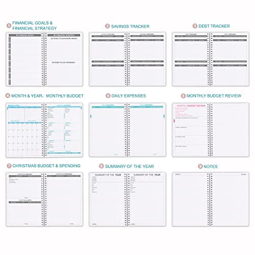 Budget Planner - Monthly Finance Organizer with Expense Tracker Notebook to Manage Your Money Effectively, Undated Finance Planner/Account Book, Start Anytime, 1 Year Use, A5, Rose Watercolor