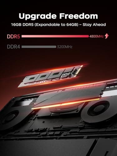 AMD Laptop,16 Inch FHD Display Laptop with AMD Ryzen 7 6800H Processor up to 4.7GHz,16GB Ram DDR5 4800MHz 512GB SSD Notebook with Backlit Keyboard
