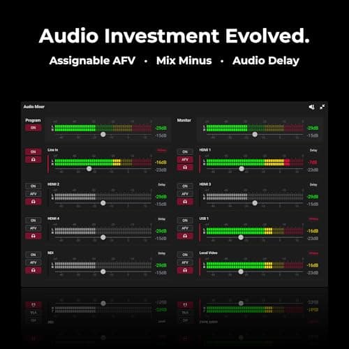 YoloLiv YoloBox Extreme, 4K NDI All-in-One Live Streaming Equipment with 8 HDMI Inputs, 2 HDMI Out, ISO Recording, for Facebook, YouTube, RTMP, SRT