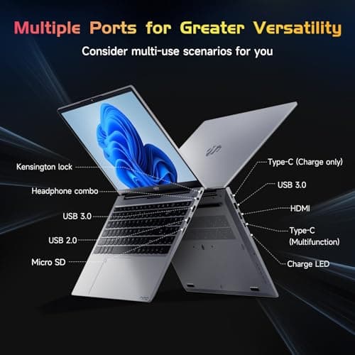 NIMO 15.6 IPS-FHD-Laptop, 16GB RAM 1TB SSD Intel Pentium Quad Core N100, Backlit Keyboard Fingerprint (Beat to i3-1115G4 Up to 3.4GHz) Computer for Student-Home WiFi 6 BT5.2 Win 11