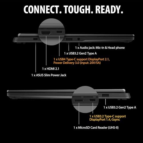 ASUS TUF Gaming A14 Copilot+ PC Gaming Laptop, 14” WQXGA 16:10 165Hz Display, AMD Ryzen™ AI 7 8845HS, NVIDIA® GeForce RTX™ 4050, 16GB LPDDR5X, 512GB PCIe® Gen 4.0 SSD, Wi-Fi 6E, Windows 11 Home
