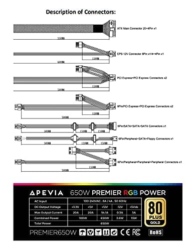 Apevia ATX-PM650W Premier 650W 80+ Gold Certified Active PFC ATX Semi-Modular Gaming Power Supply with 366 RGB Light Modes