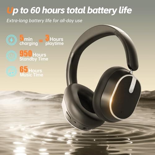 Hybrid Active Noise Cancelling Headphones, Wireless Over Ear Bluetooth Headphones, Foldable Wireless Headset, 60H Playtime, Hi-Res Audio, Deep Bass, Memory Foam Ear Cups, Perfect for Travel & Office