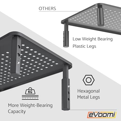 EVOOMI Back Saver Monitor Stand for Desk - 2 Pack Monitor Riser - Anti-Skid HD Hexagonal Steel Computer Stand - Free Cable Ties - Mesh Metal Computer Item Stand - Printer & iMac