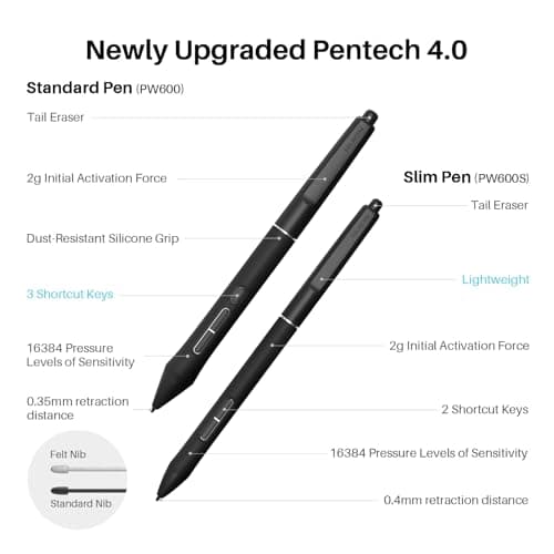 HUION KAMVAS Pro 19 4K UHD Drawing Tablet with Touch Screen, 96% Adobe RGB Drawing Monitor with 1.07 Billion Colors, PenTech 4.0 Stylus PW600, 16384 Pen Pressure, Slim Pen, Keydial Mini, 18.4inch