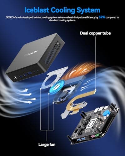 GEEKOM Air12 Lite Mini PC (3-Year Warranty), Intel 12th Gen Twin Lake N150 (Better Than N100), 16GB RAM 512GB SSD, 4K Dual Display, 6 USB Ports + 9PIN Serial, Mini Desktop Computer for Home&Office