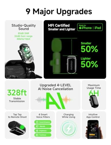 MAONO Wave T1 Mini Wireless Lavalier Microphone for iPhone 16 15, Android, Tablet, PC, Clip on Lapel Mic with USB-C Plug, Noise Cancellation, AI Voice Filter for Video Recording Vlog TikTok YouTube