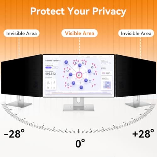 [2 Pack] 24 Inch Computer Privacy Screen for 16:9 Aspect Ratio Widescreen Monitor, Eye Protection Anti Glare Blue Light Computer Monitor Privacy Filter, Removable Anti-Scratch 24in Protector Film