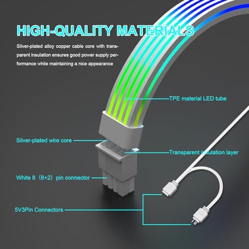 Sirlyr 8 Pin RGB GPU Cable,RGB PSU Cables Extension - Addressable 5V3Pin ARGB PC Case Decor for RTX 3060 4060 4070 Radeon RX 6600 580 Graphics Card Power Supply White