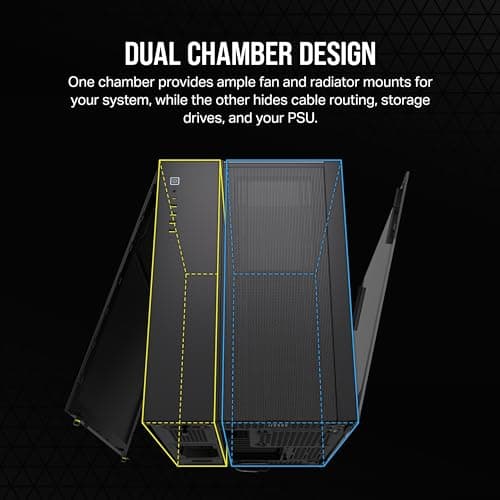 CORSAIR 6500X Mid-Tower ATX Dual Chamber PC Case – Panoramic Tempered Glass – Reverse Connection Motherboard Compatible – No Fans Included – Black