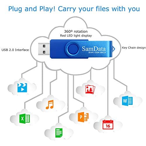32GB USB Flash Drives 2 Pack 32GB Thumb Drives Memory Stick Jump Drive with LED Light for Storage and Backup (2 Colors: Black Blue)