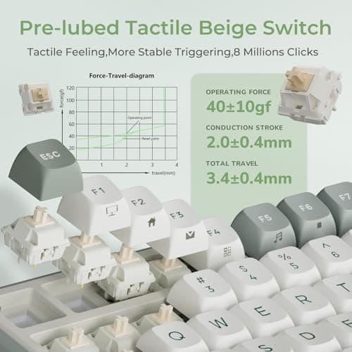 RK ROYAL KLUDGE R98 Pro Creamy Mechanical Keyboard, 96% Wired Gaming Keyboard RGB Backlit with Number Pad and Volume Knob, Gasket Mount, MDA Profile PBT Keycaps, Hot Swappable Pre-lubed Tactile Switch