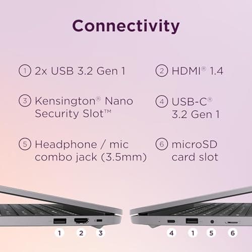 Lenovo 15.6" FHD Chromebook-Intel Quad-Core N4120(> N4020) 4GB RAM,128GB Storage,(64GB eMMC+64GB SD Card),Home & Student Laptop,with Privacy Camera,Wi-Fi6,HDMI1.4,Chrome OS,Artic Grey