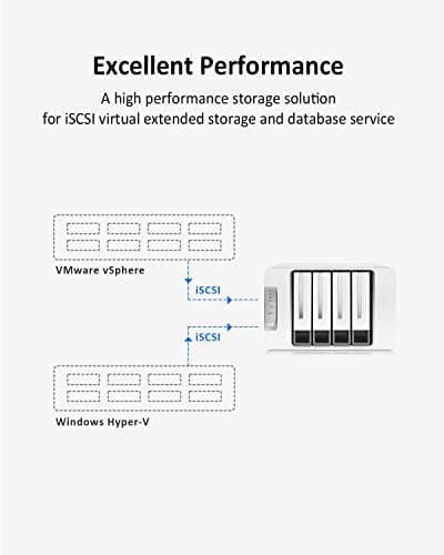 TERRAMASTER F4-423 4-Bay High Performance NAS for SMB with N5095 Quad-core CPU, 4GB DDR4 Memory, 2.5GbE Port x 2, Network Storage Server (Diskless)